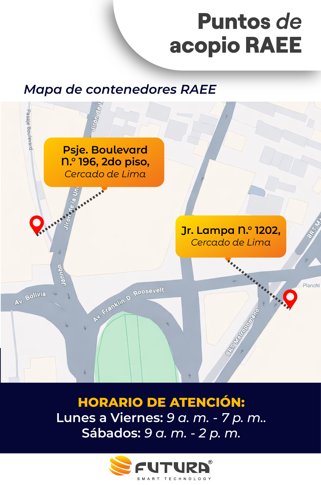 Puntos de acopio RAEE